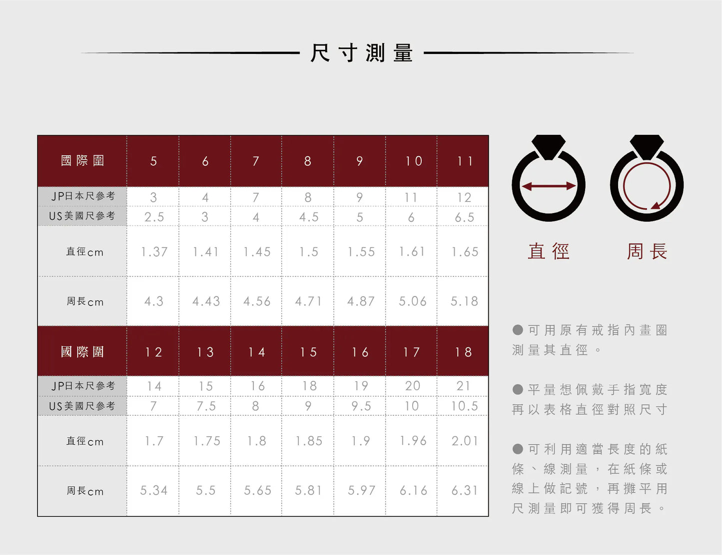RECOVERY 心電圖簍空戒指 (霧金)