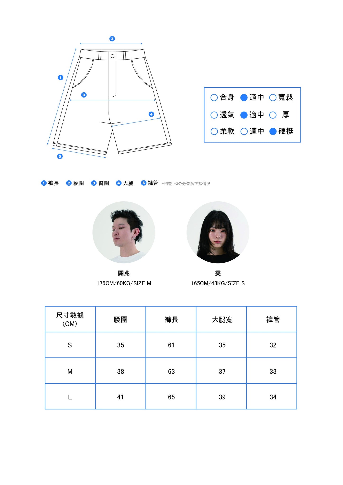 台灣品牌QUEST Vintage Wash Jorts 復古水洗 七分牛仔褲