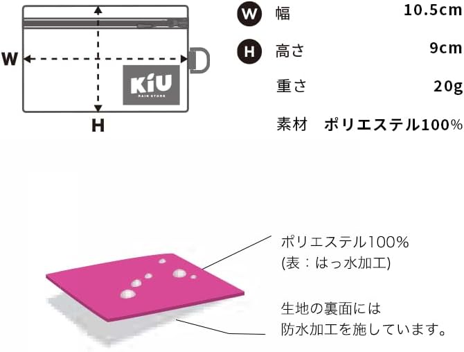 KiU Coin Case