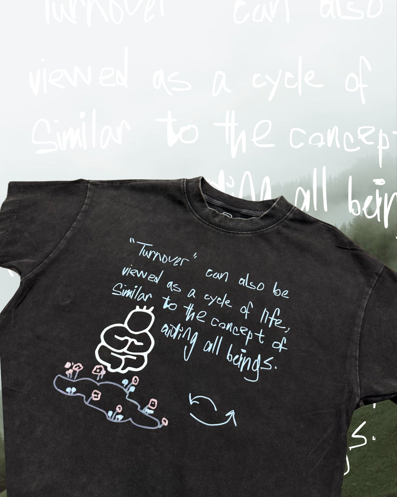 TURNOVER 2025SS Samsara TEE
“25SSWT6 輪迴TEE”
