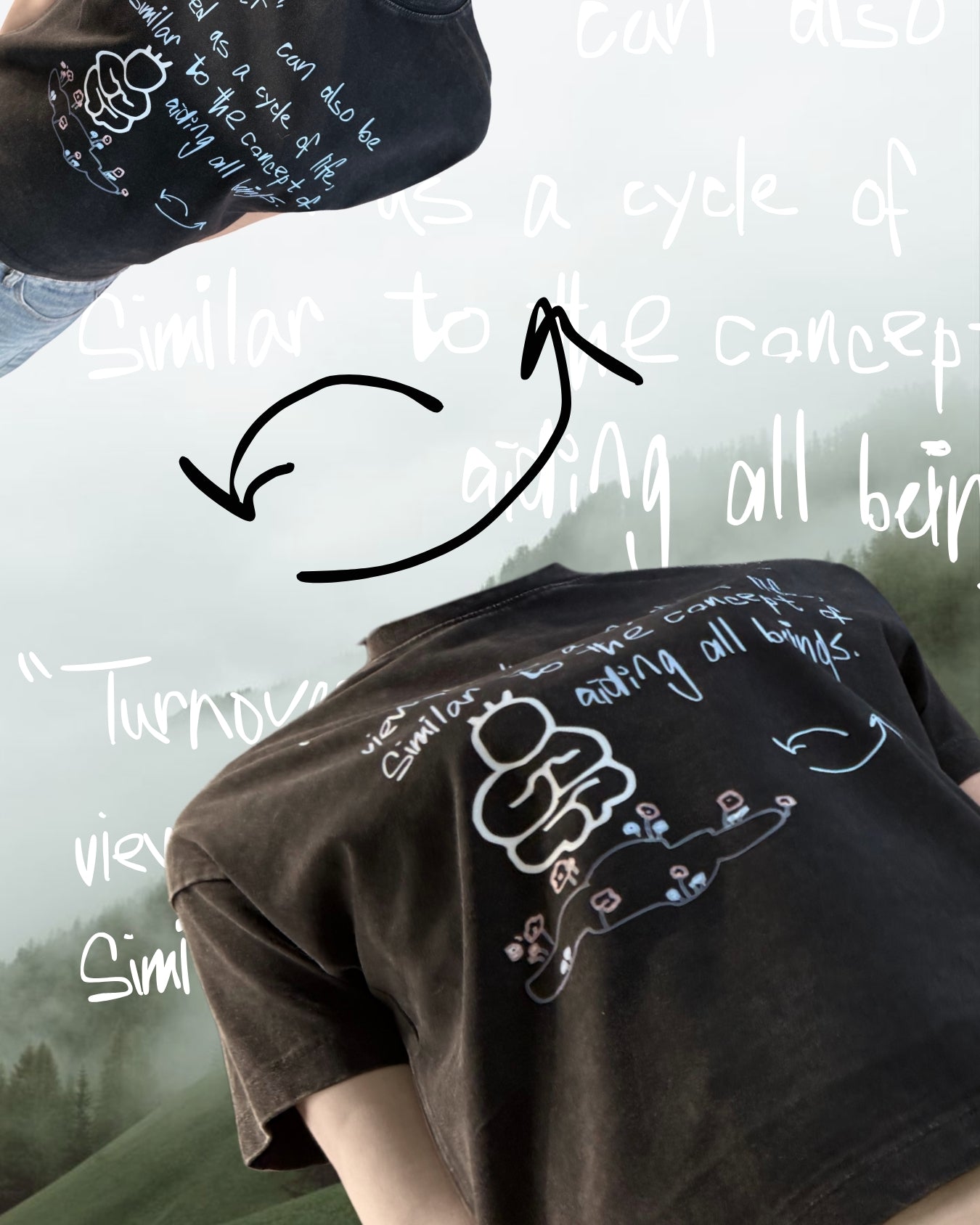 TURNOVER 2025SS Samsara TEE
“25SSWT6 輪迴TEE”