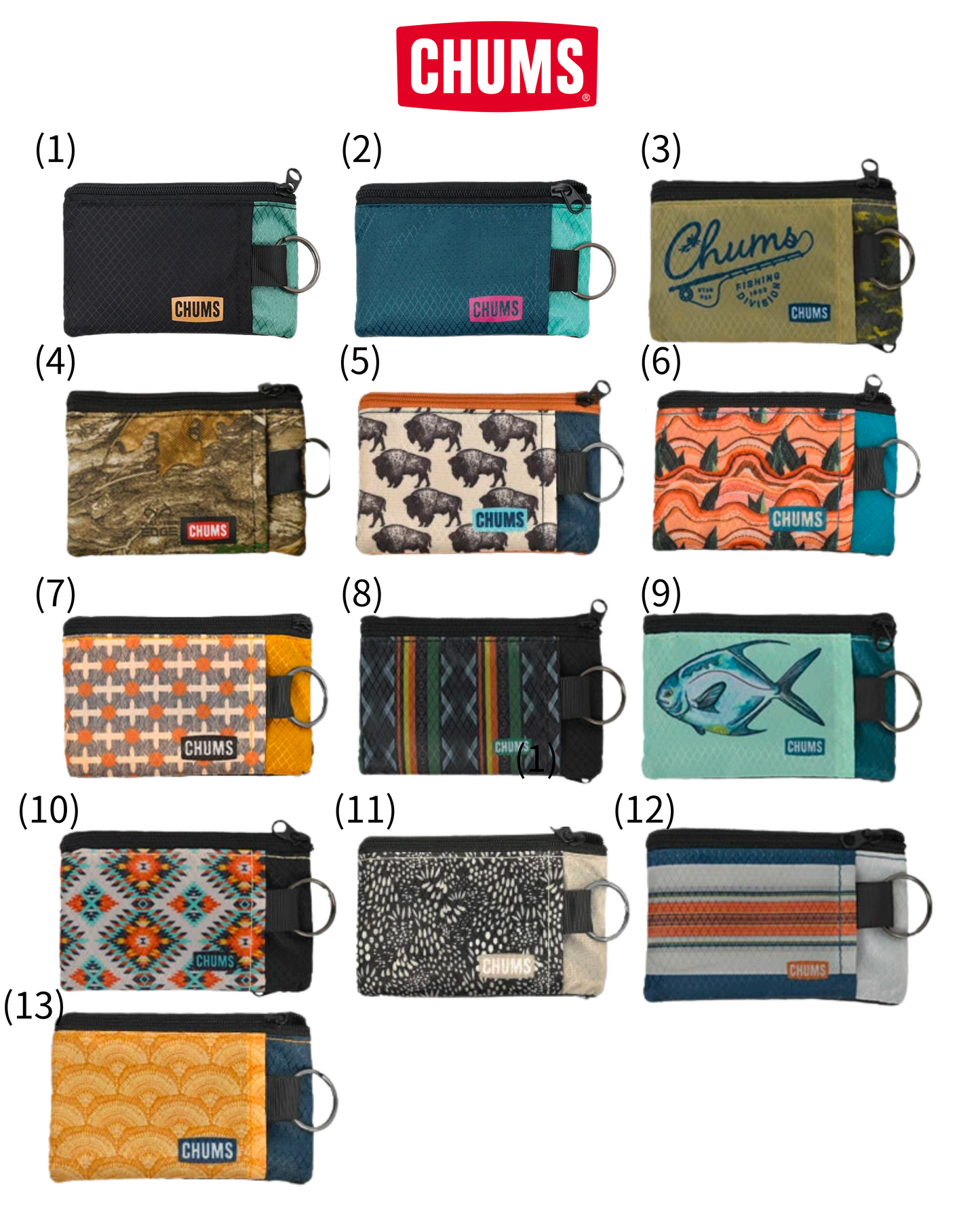 Chums Key Coin Case