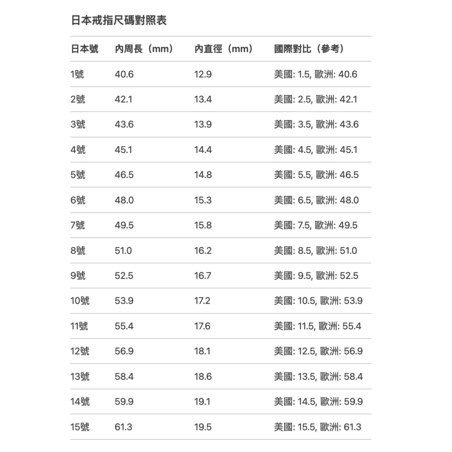 R-001 羽毛戒指 SS（羽毛部分縱長約6毫米）
